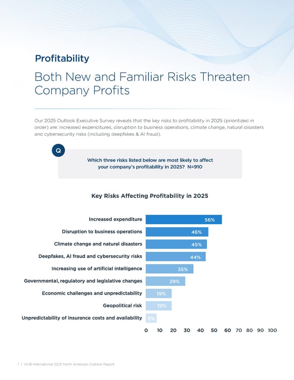 Outlook 2025: North American Report - Page 7
