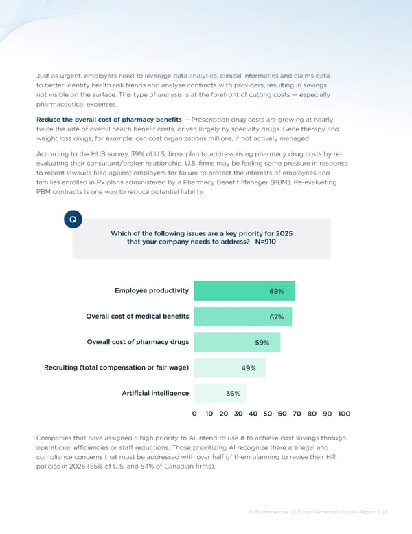 Outlook 2025: North American Report - Page 16
