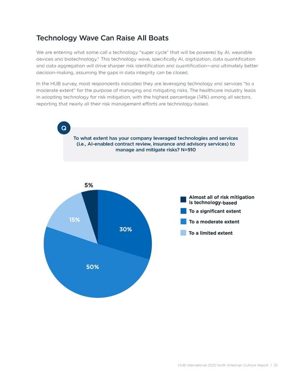 Outlook 2025: North American Report - Page 25