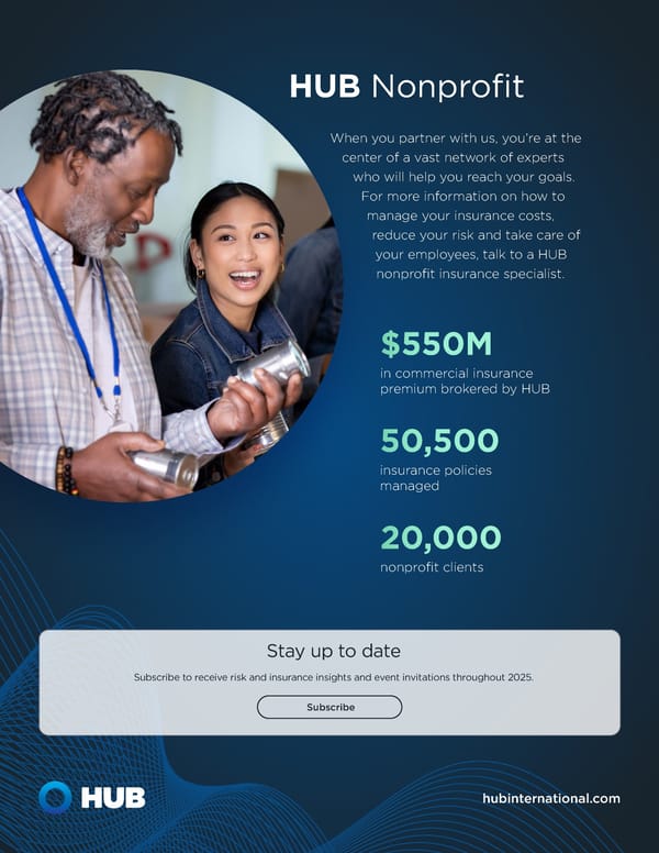 Building Nonprofit Resilience: 2025 Market Guide - Page 10