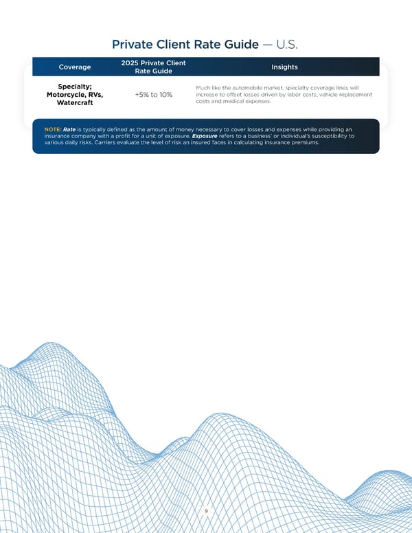 Navigating Risk in 2025: Protecting High-Value Assets and Estates - Page 9