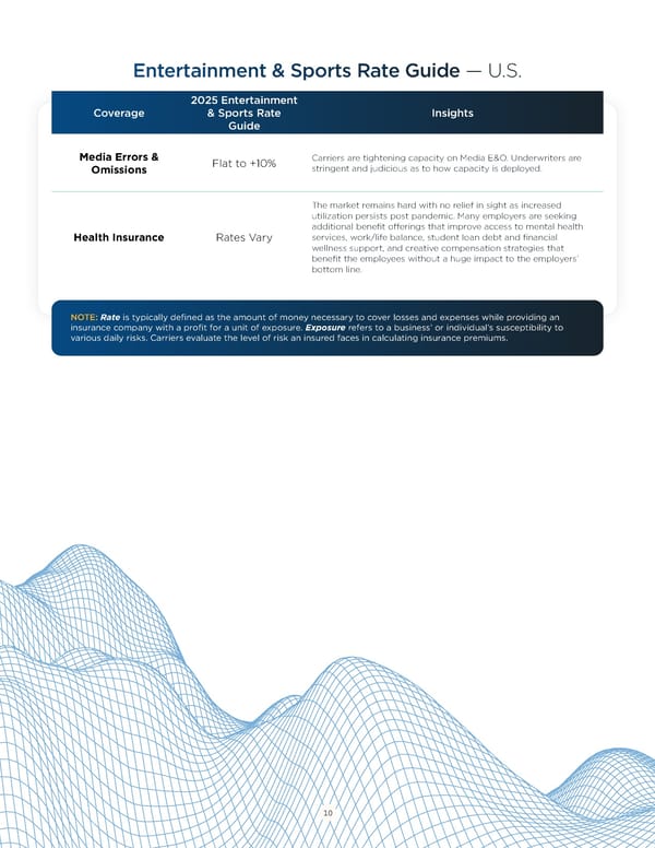 Entertainment & Sports Risk Management Guide 2025 - Page 10