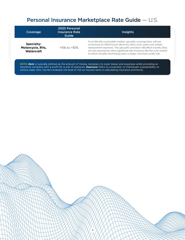 Personal Insurance Trends & Partnership Strategies for 2025 - Page 9