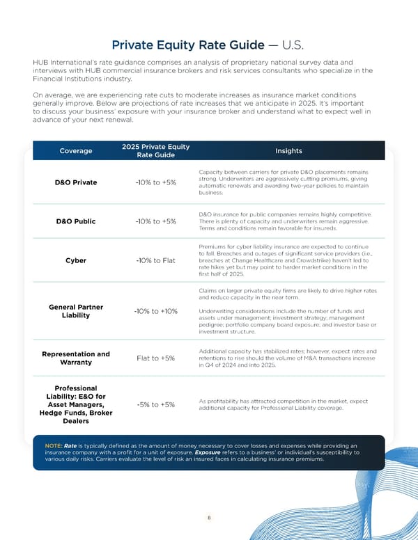 Private Equity Strategies for a Shifting Market - Page 8