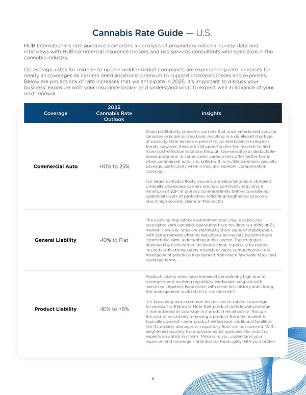 Cannabis Industry Risk & Resilience: Strategies for 2025 - Page 8