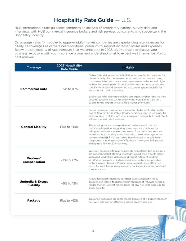 Elevating Hospitality Employee Experience in 2025 - Page 8